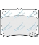 APEC braking - PAD1172 - 